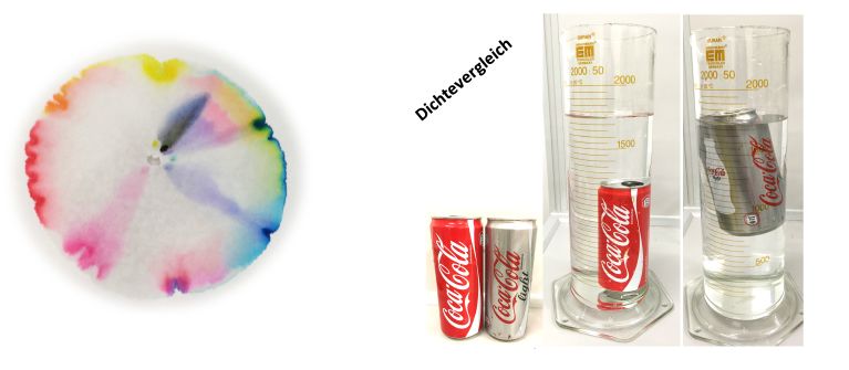 Dichtevergleich